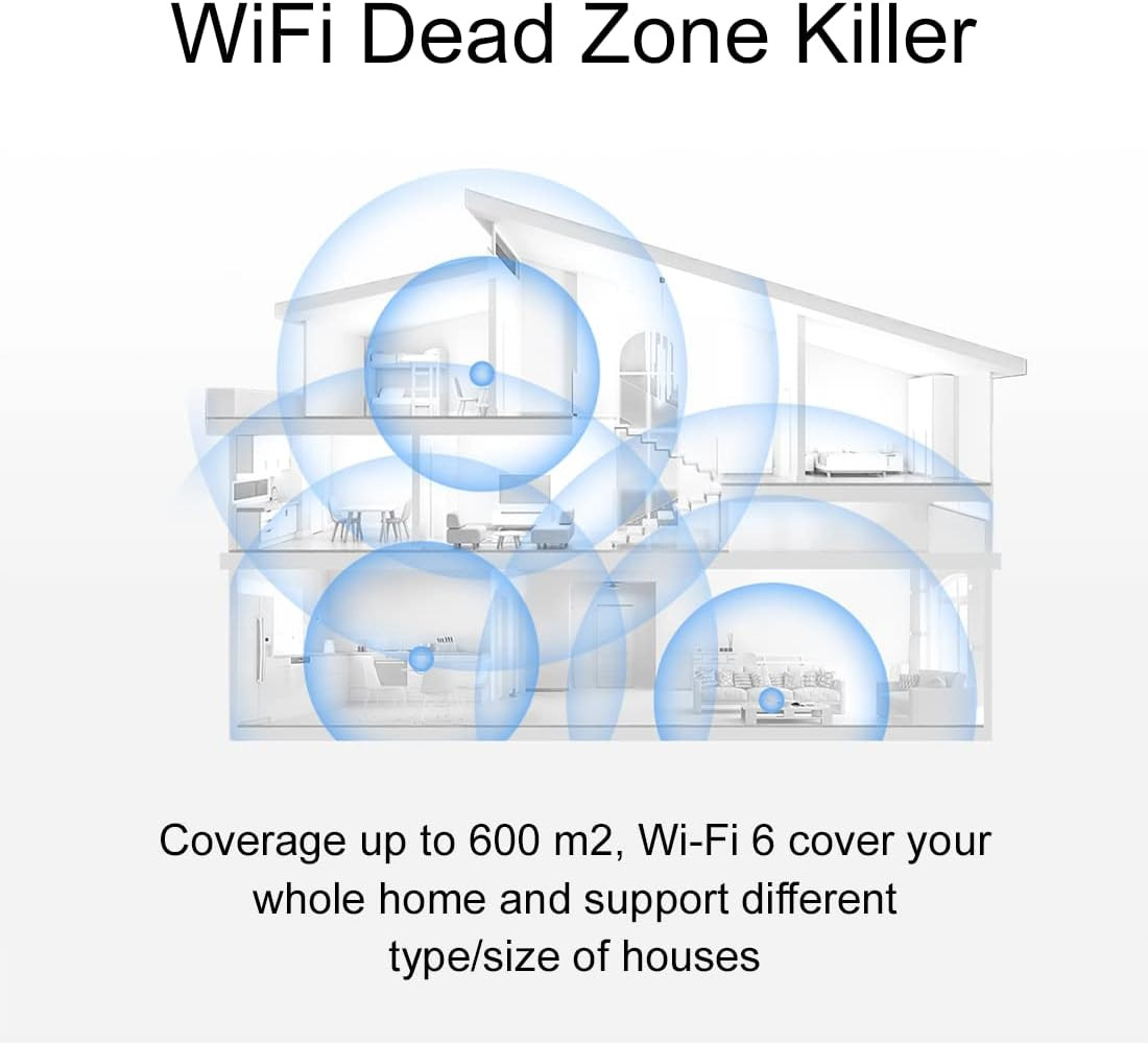 HUAWEI WiFi Mesh 3 AX3000 – Système WiFi Maillé Pour Toute La Maison, Fluide Et Rapide, Jusqu'à 3000 Mbps, Connecter Plus De 250 Appareils, Connexion Ultra Rapide Dans Les Maisons Moyennes Et